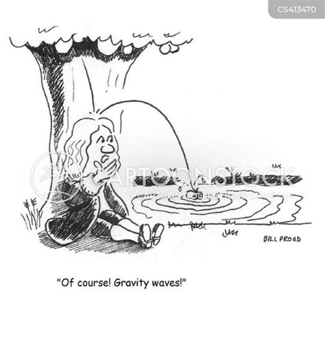 Image result for Wave Physics Animation