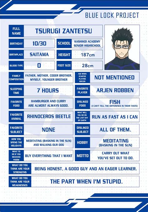 Blue Lock museum: Zantetsu Tsurugi's profile : r/BlueLock