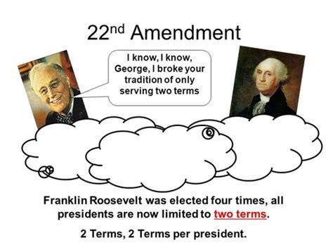 Image result for Twenty-second Amendment