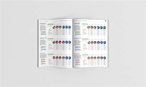 Image result for Model Spesification Model Selection