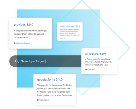 Image result for Flutter Learning Curve vs JavaScript