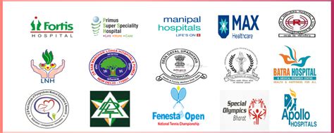 Banarsidas Chandiwala Institute of Physiotherapy