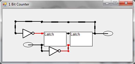 Logic Gate Counter 的图像结果