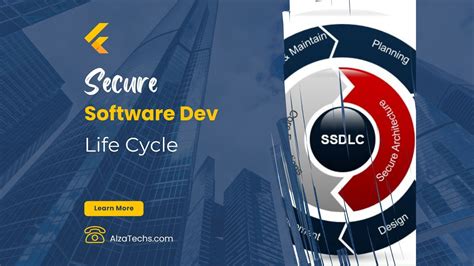 Image result for Secure Software Development Life Cycle