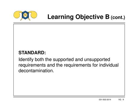 Image result for Terminal Learning Objective