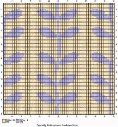 Image result for Free Knitting Graph Patterns