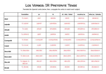 Spanish -IR Verb Conjugation (Regular, Preterite) Worksheet Packet