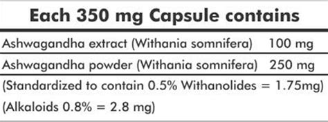 Buy WAY2HERBAL ASHWAGANDHA 700 CAPSULES VALUE PACK Online & Get Upto 60 ...