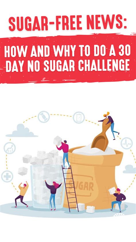 How and why to do a 30 day no sugar challenge – Artofit