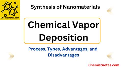 Chemical Vapor Deposition: Process, Advantages, and Disadvantages- Easy ...