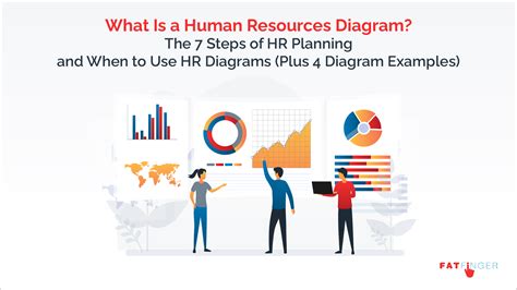 Human Resources Function 的图像结果