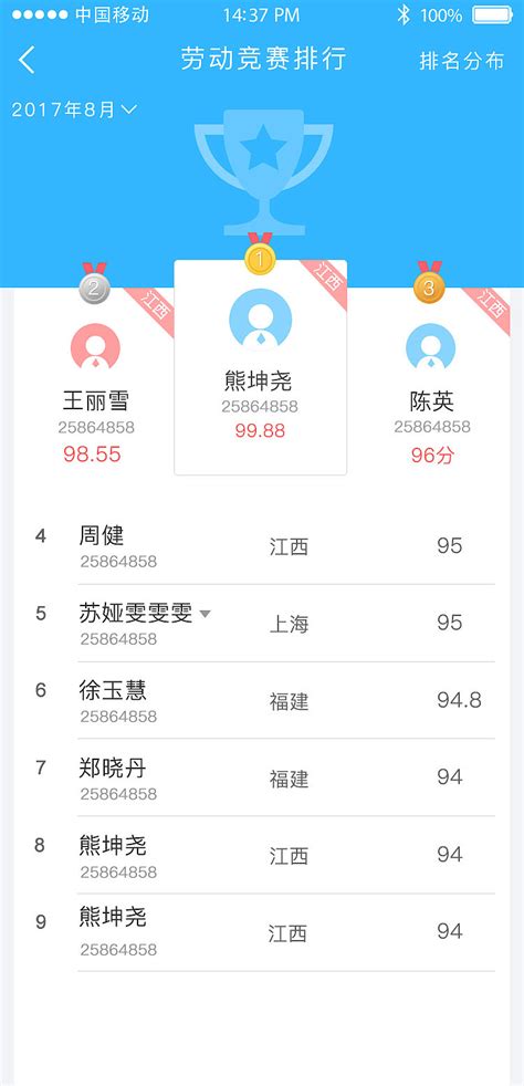 据说这是2023年中国手机App排名Top10……|手机App|Top10_新浪新闻
