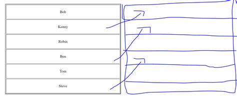 Image result for Python HtmlTable Icon