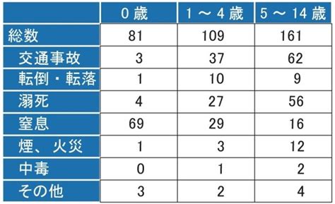 Operator Overloading Examples 的图像结果