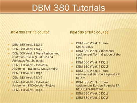 DBM Tutorial 的图像结果