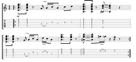 Image result for Funk Tutorial