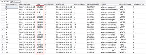 SQL Server Update Statement 的图像结果