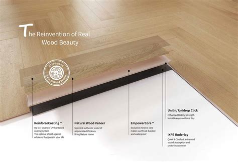 5 Benefits of Choosing Waterproof Hybrid Wood SPC Flooring – STEP GUARD ...