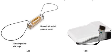 Image result for Frequency Matching Biomedical Device