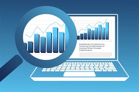 Image result for KPI Process Performance Monitoring