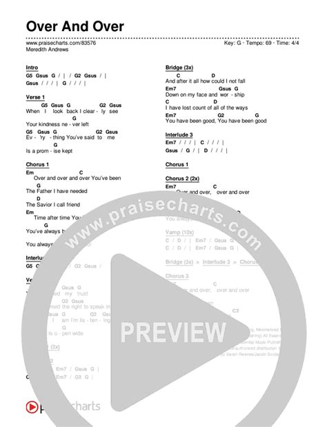 Image result for Over All Over Again Chords