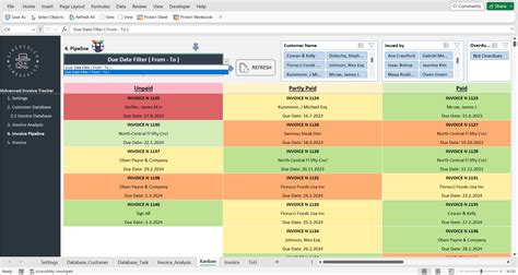 Image result for Invoice Tracking Spreadsheet Template