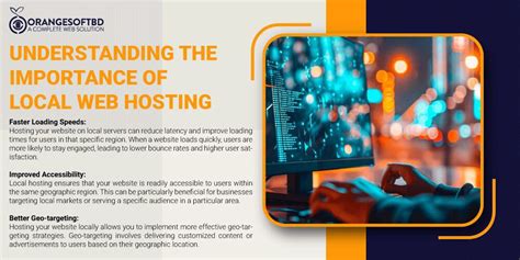 Local Hosting 的图像结果