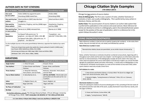 Image result for Citation Writing Examples