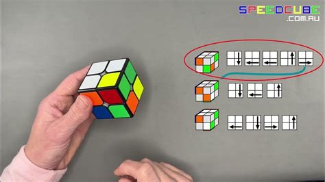 Algorithm for Solving 2X2 的图像结果