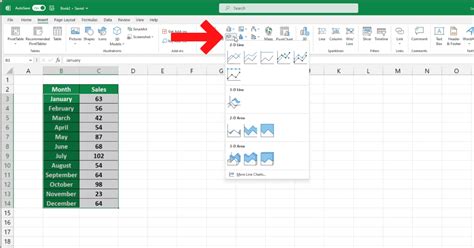 Image result for Creating Line Graphs in Excel