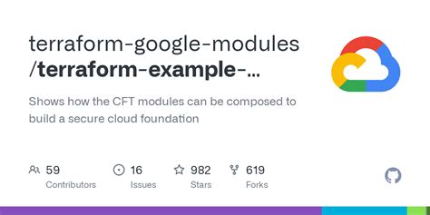 Image result for Terraform Sample Scripts