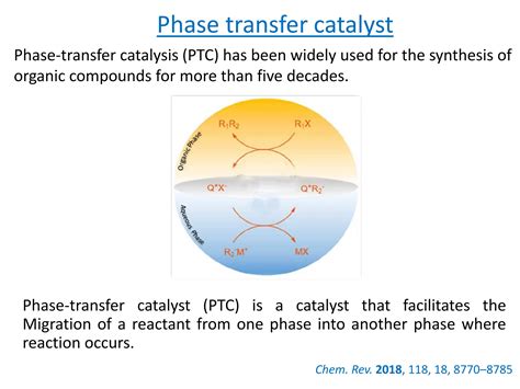 Phase transfer catalyst and ultrasound in organic recation .pdf