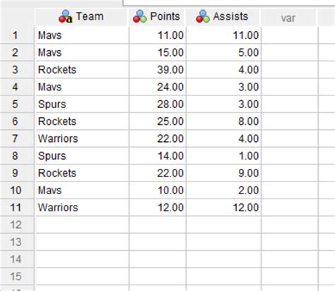 Image result for SPSS Frequency Table Multiple Answer