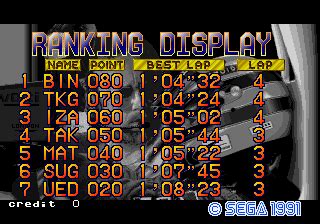 [mdk] F1 Exhaust Note (Japan, Rev A) download for mame 0.287