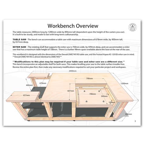Image result for Table Saw Workbench