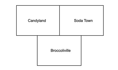 Image result for Map Coloring Mathematical Problem