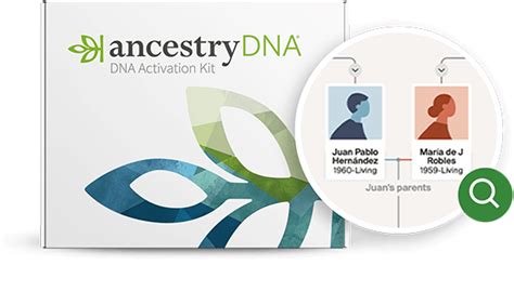 AncestryDNA® | DNA Tests for Ethnicity & Genealogy DNA Test