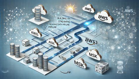 Image result for AWS Data Engineering Introduction