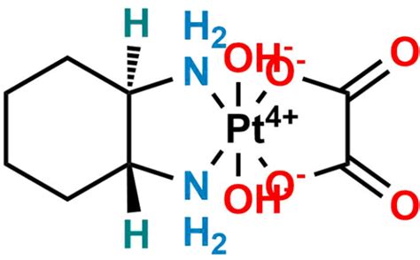Oxaliplatin EP Impurity C