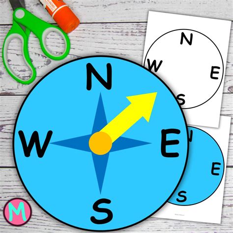 Image result for DIY Compass Students