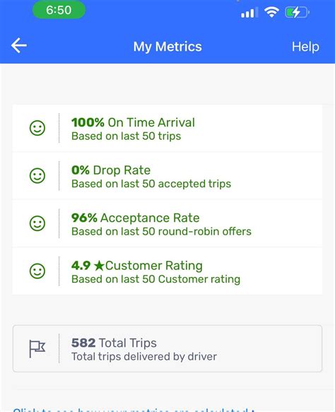 Pretty much the standard definition of an “ideal” spark employee. And i ...