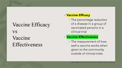 Safety & Efficacy of COVID-19 Vaccines | Ministry of Health