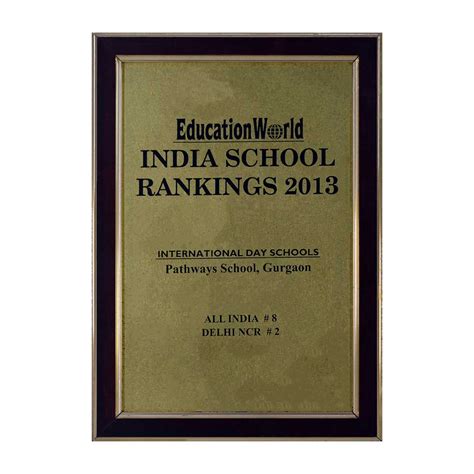 Awards & Honours| Pathways Schools