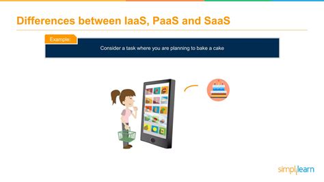 Cloud Computing Tutorial for Beginners 的图像结果