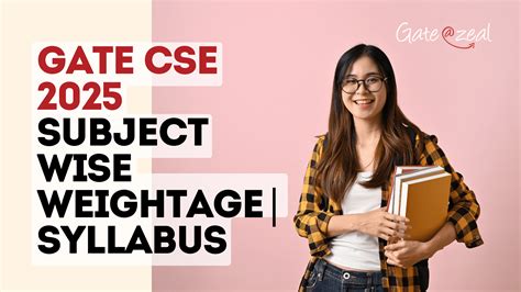 Image result for Gate CSE Syllabus
