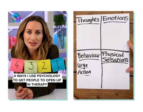 Image result for Visual Aid Examples for Presentations