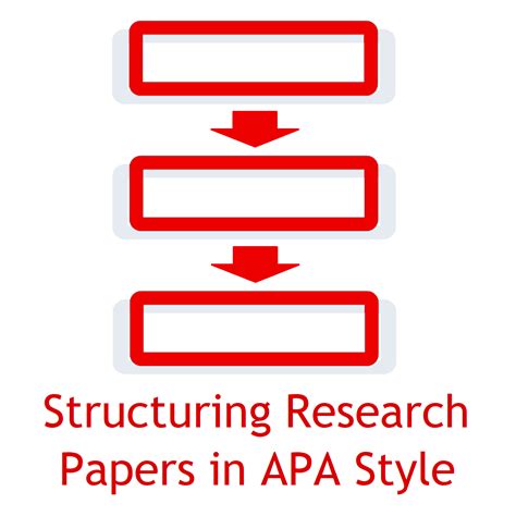 Image result for Research Paper Structure Example