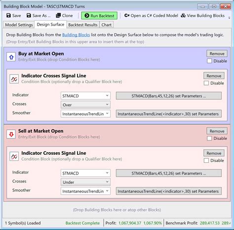 Image result for TC2000 PCF Codes
