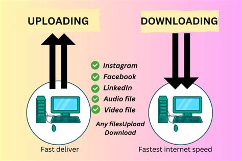 Image result for How Download Fast Files