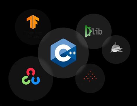 Image result for Machine Learning Best Programming Language